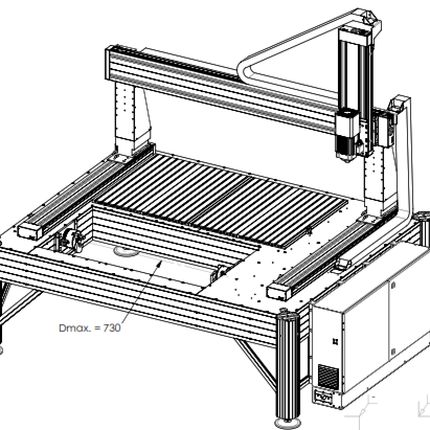 Machine-Fraiseuse numérique CNC Orthoprothèse Byosys 4 axes Full - CNC- ISEL - KALLISTO
