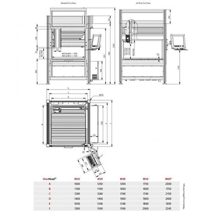 Machine-Fraiseuse numérique ISEL OVERHEAD - CNC- ISEL - KALLISTO