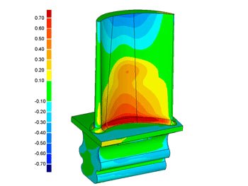 Logiciel-Logiciel - Controle 3D - GEOMAGIC ControlX- GEOMAGIC - KALLISTO