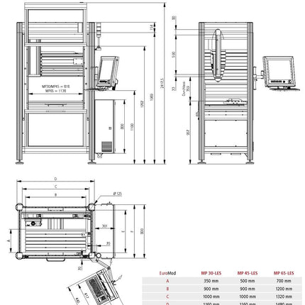 Machine-Fraiseuse numérique ISEL EUROMOD - CNC- ISEL - KALLISTO